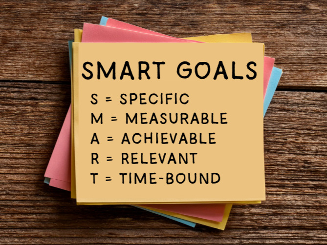 Sticky Notes, SMART Goals, Goal Setting